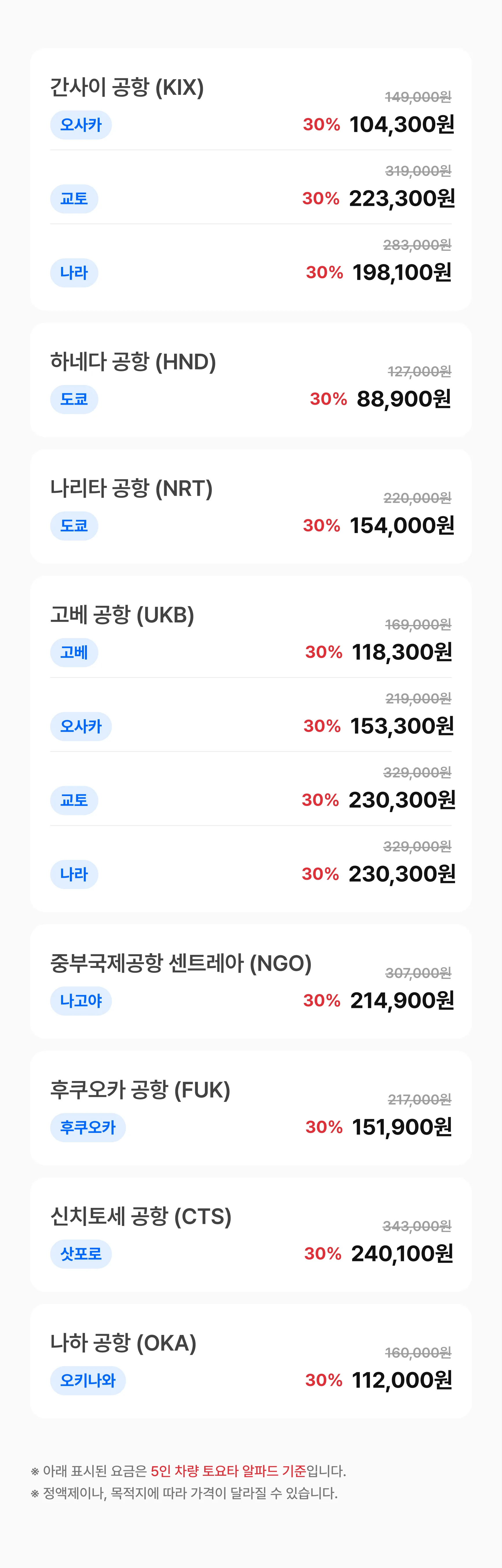 일본 프라이빗 차량 이동 서비스 대표 이미지