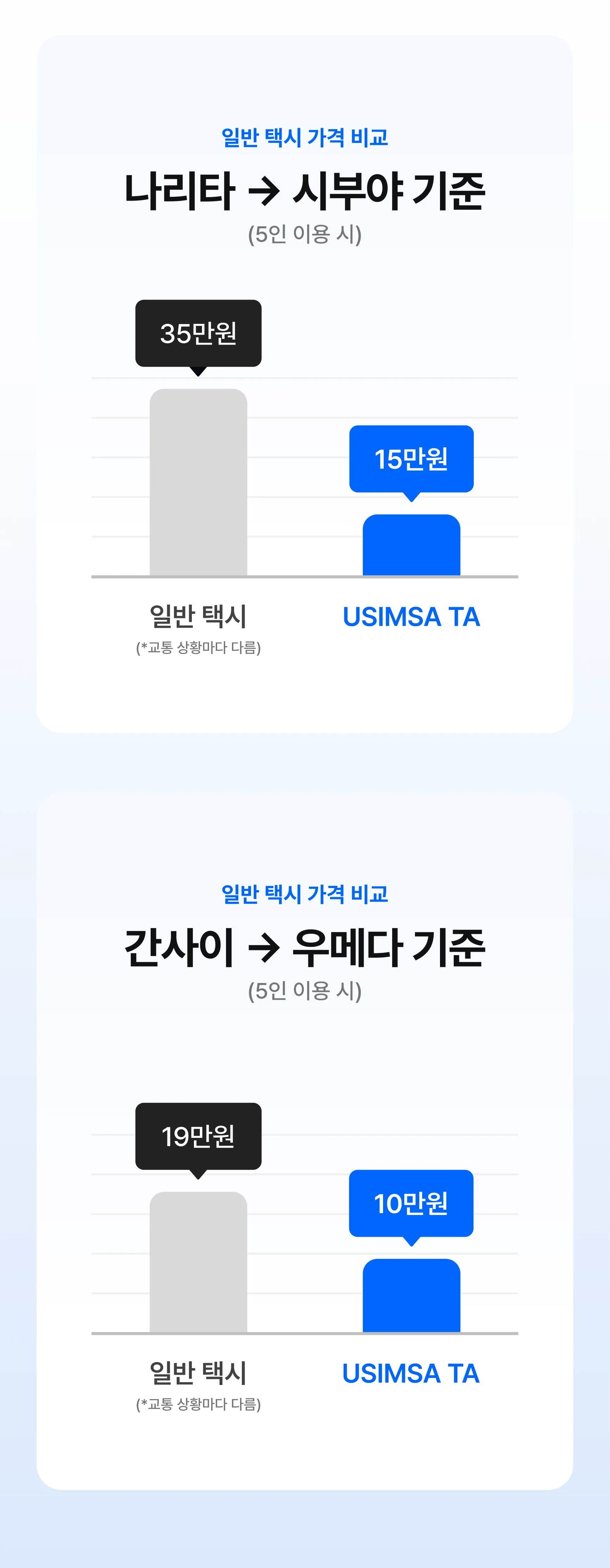 일본 프라이빗 차량 이동 서비스 대표 이미지